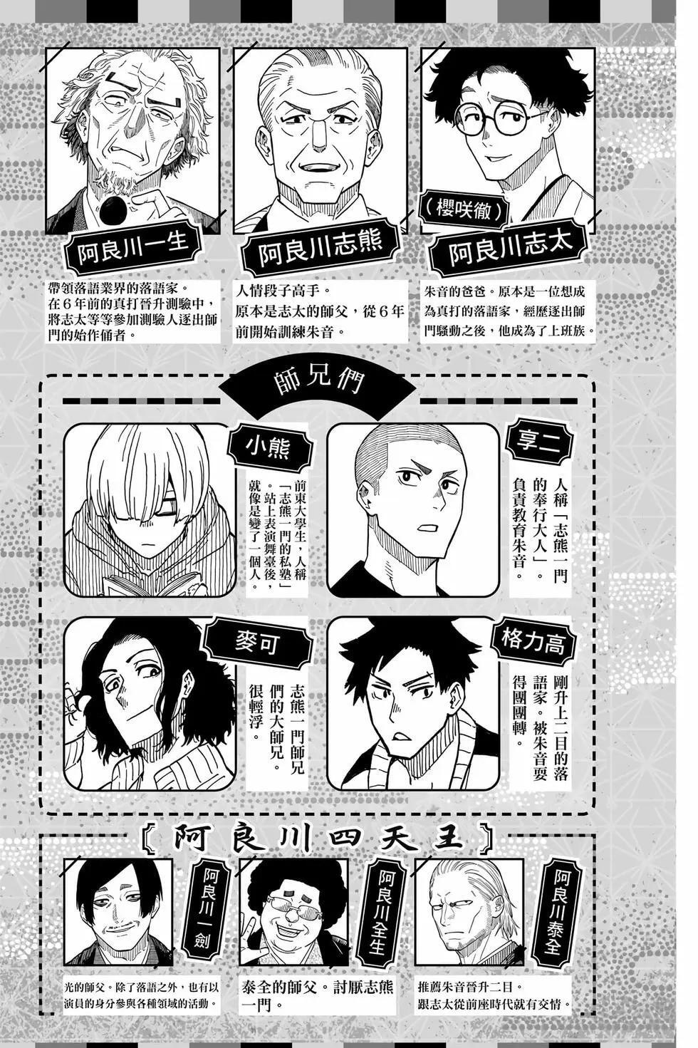 第13卷 第4页