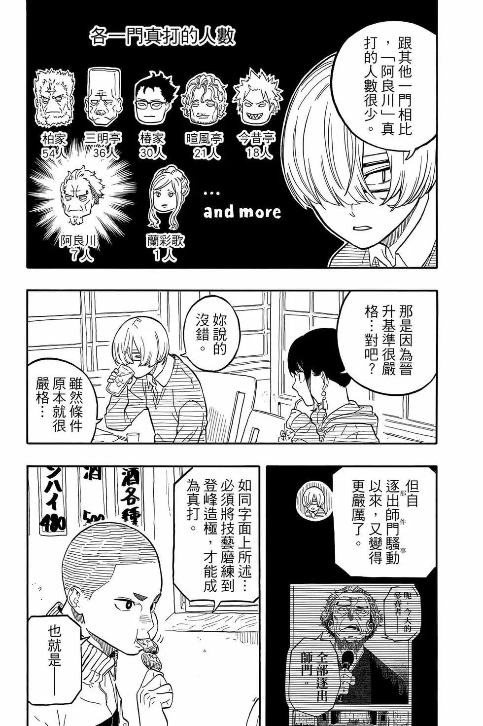 第13卷 第8页