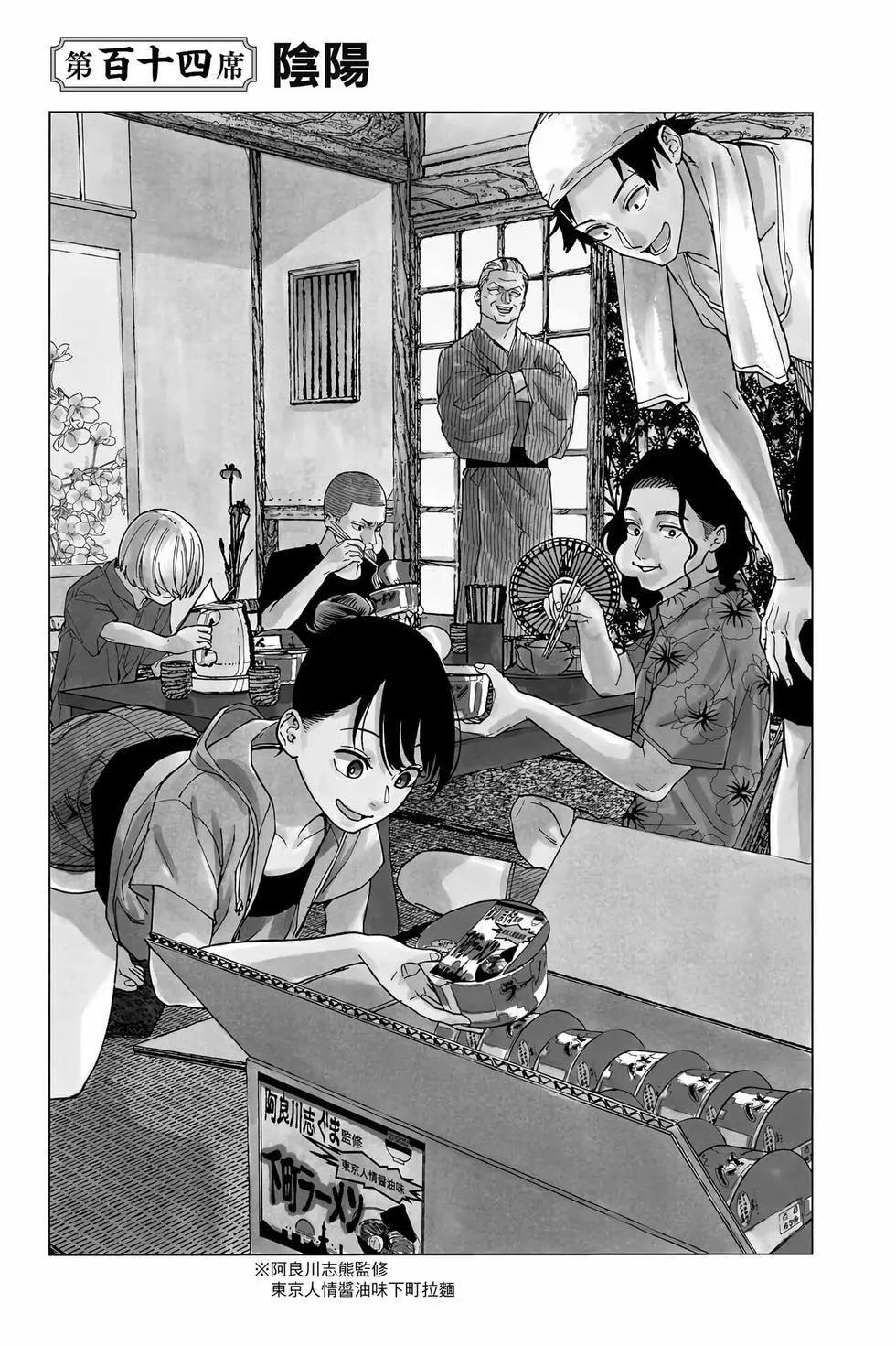 第13卷 第128页