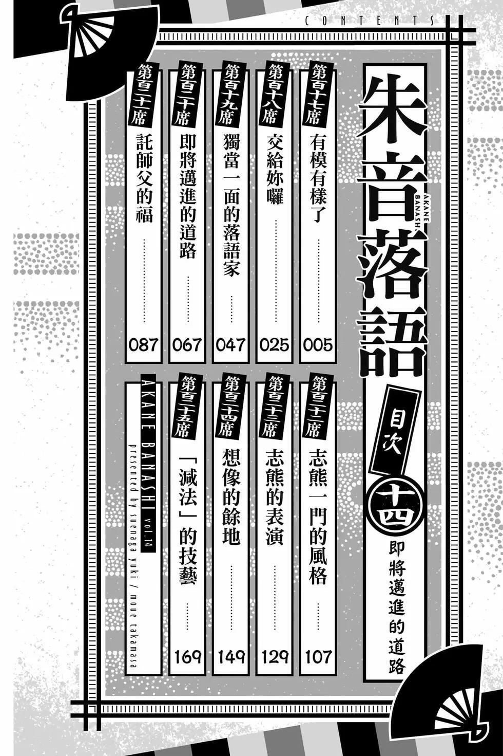 第14卷 第5页