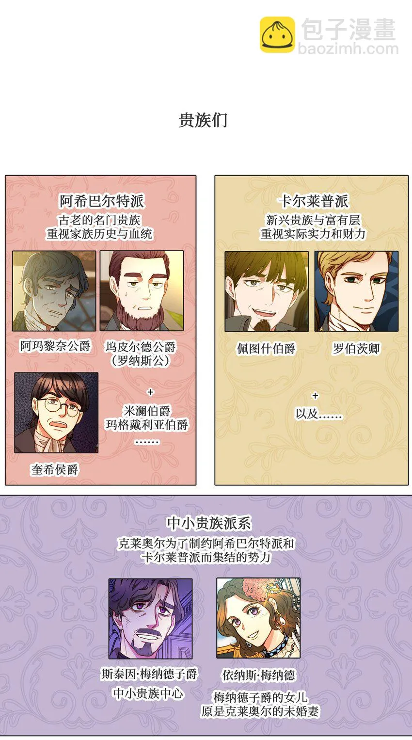 40.5 人物介绍 第4页
