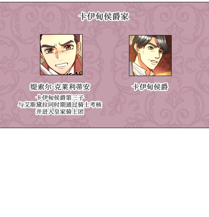 40.5 人物介绍 第5页
