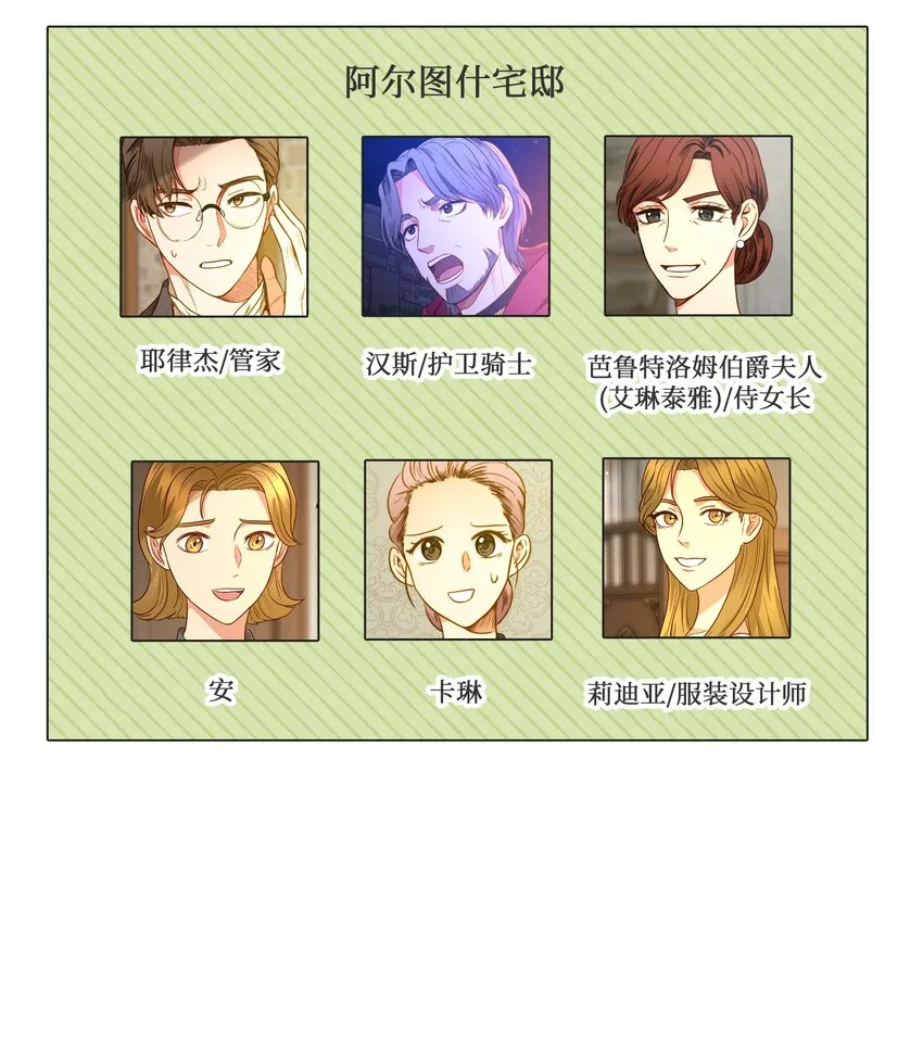 40.5 人物介绍 第6页