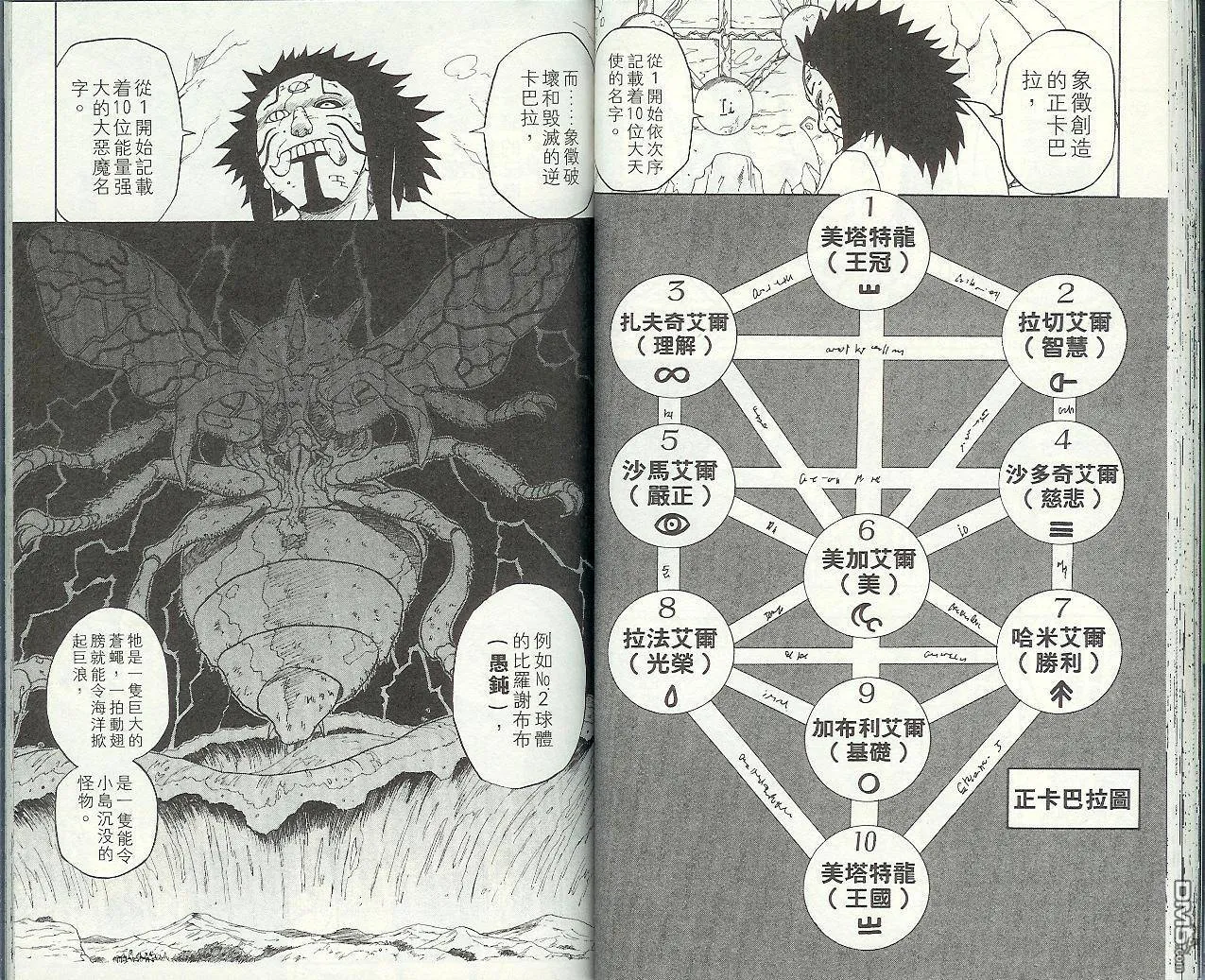 第7卷 第36页