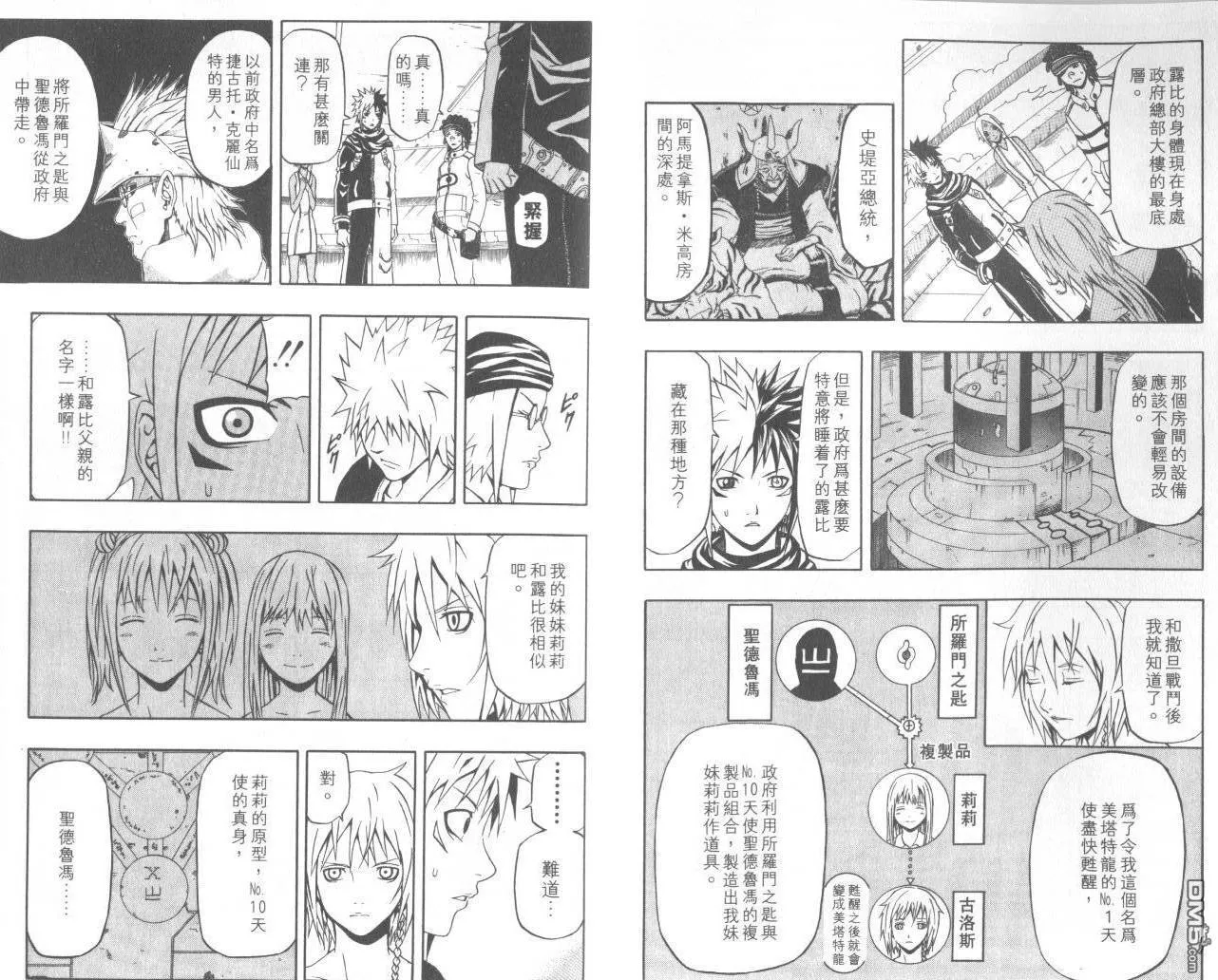 第15卷 第6页