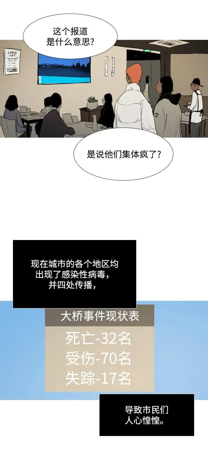 第25话 第20页