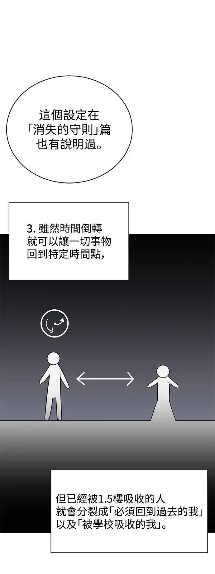 后记 第19页