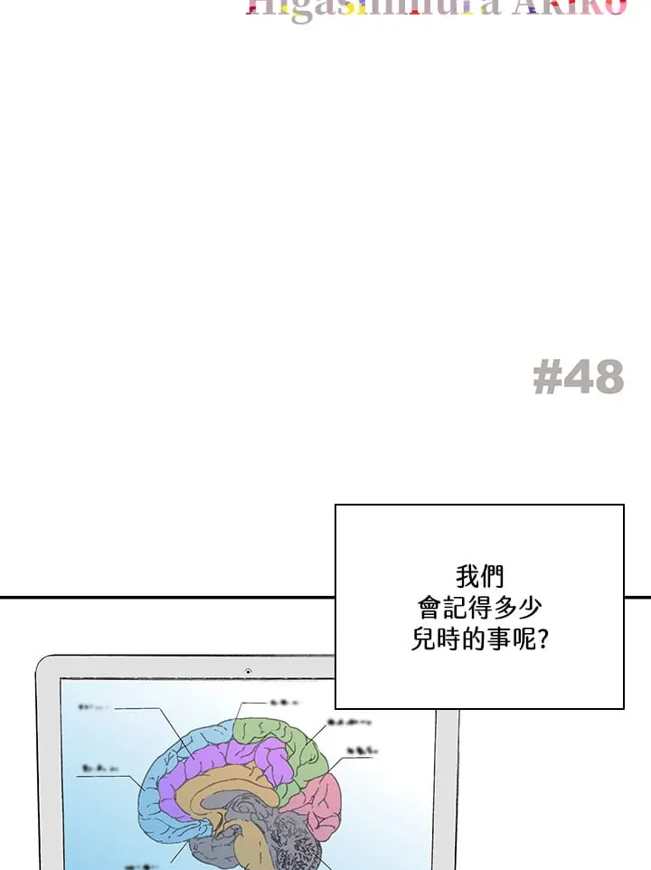 第48话 第2页