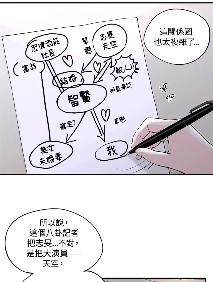 第78话 第29页