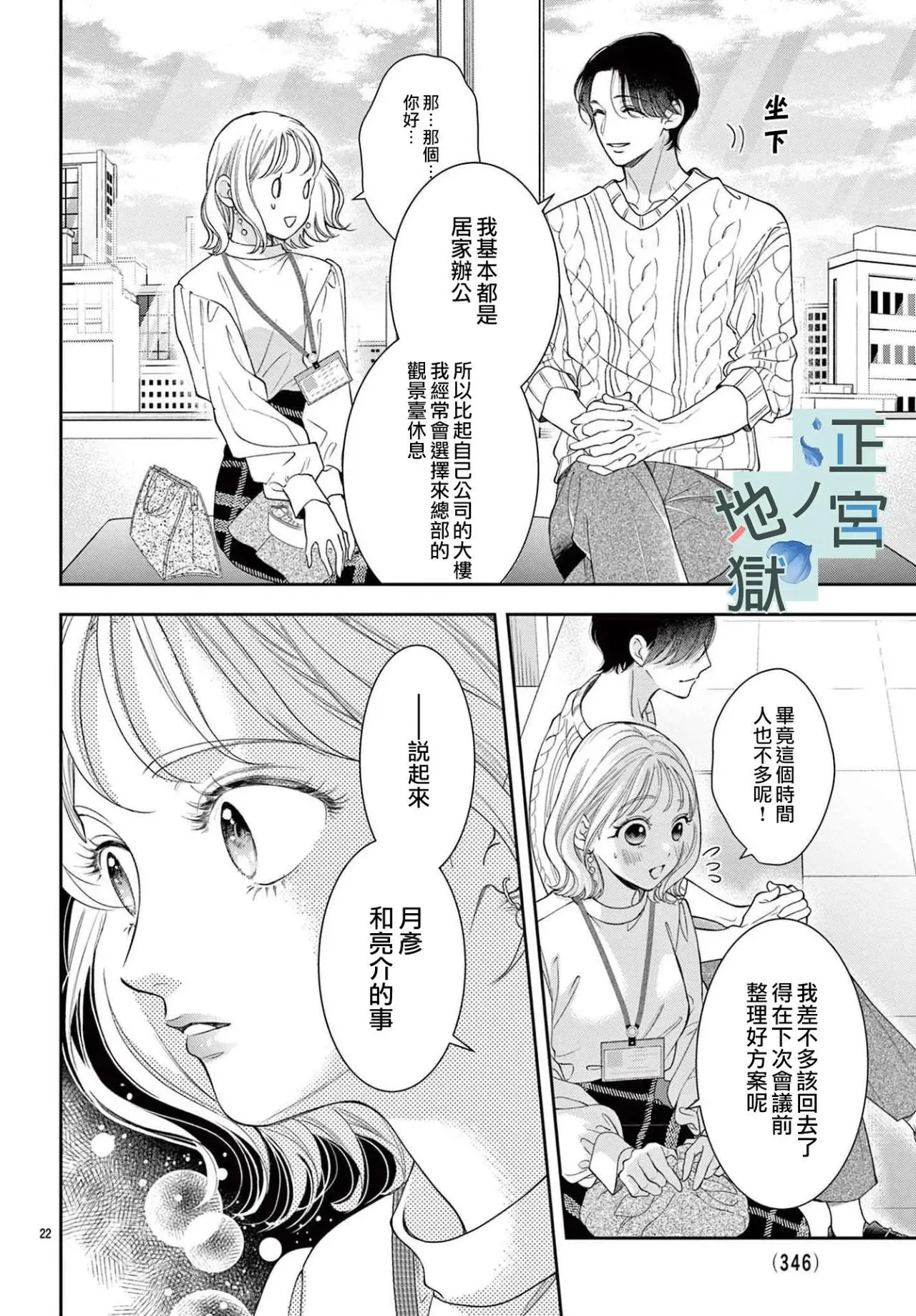 第15话 第22页