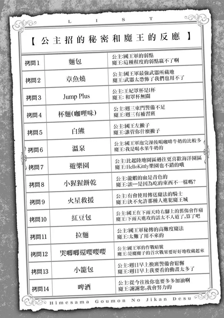 附录01 第14页