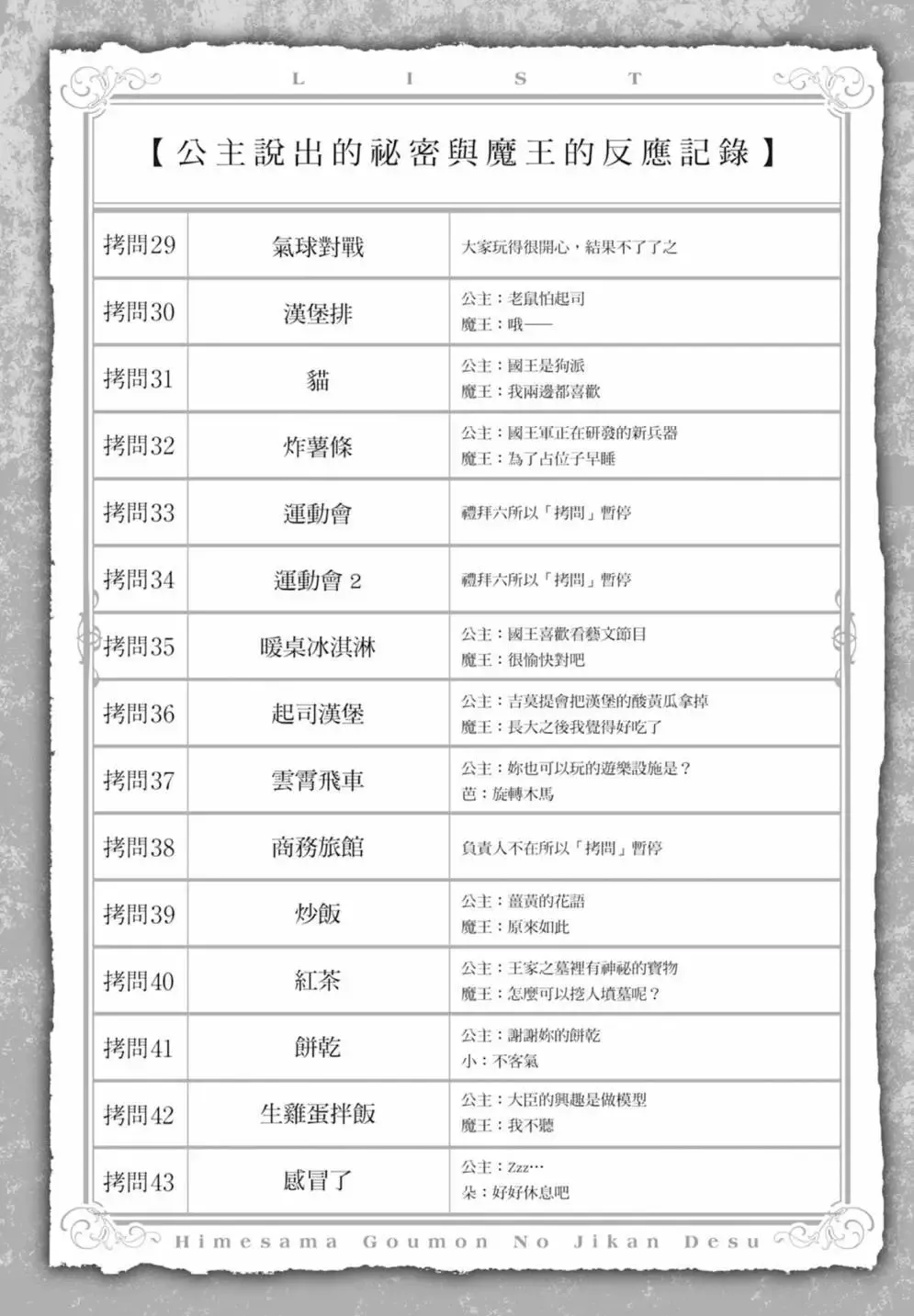 第03卷 第186页
