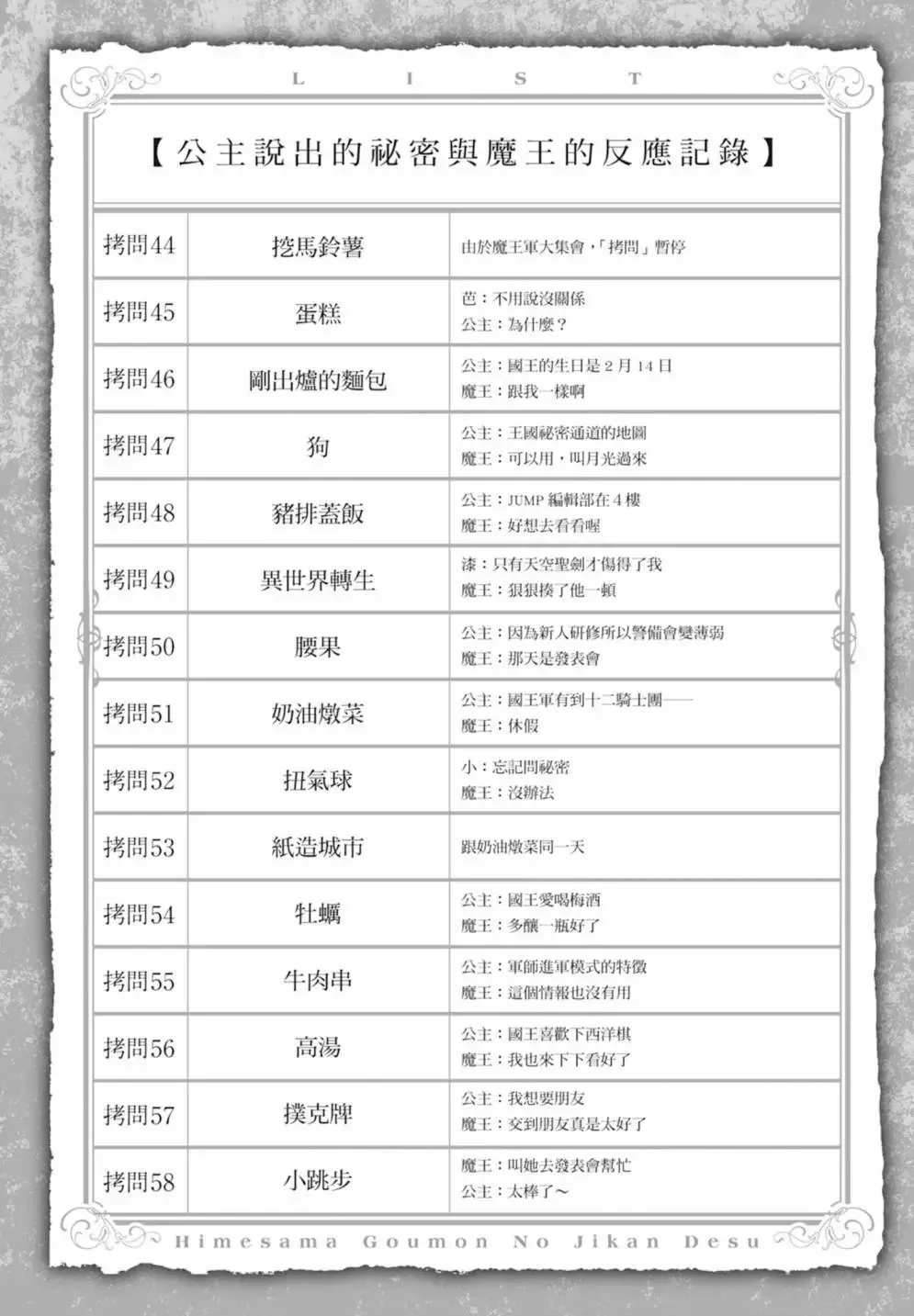 第04卷 第186页