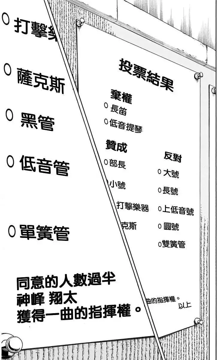 第15回 第19页