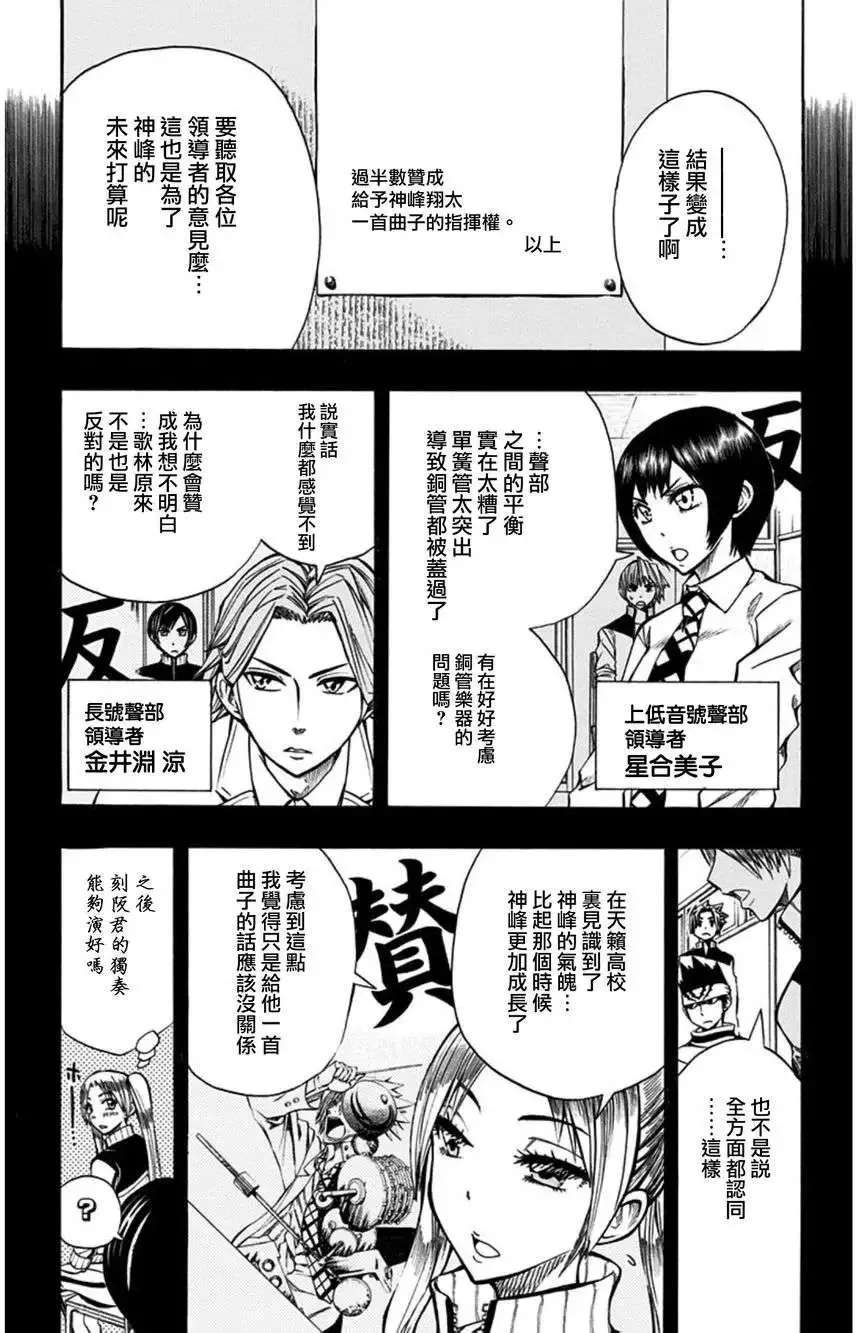 第15回 第21页