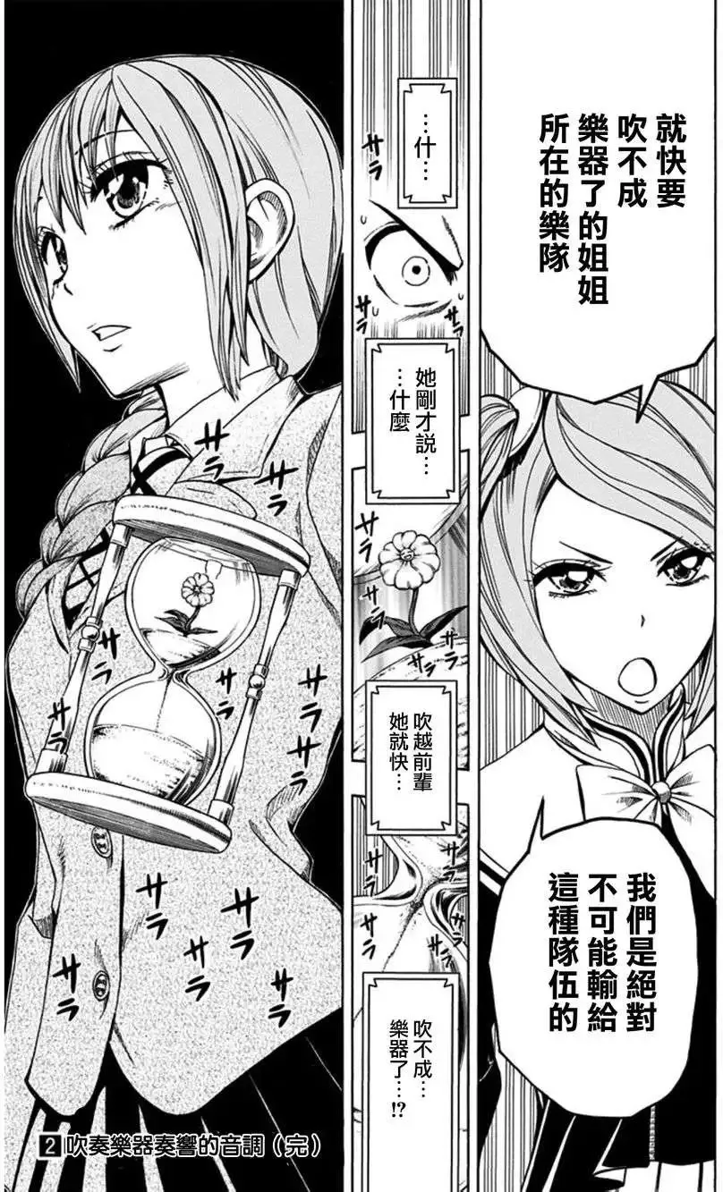 第16回 第19页