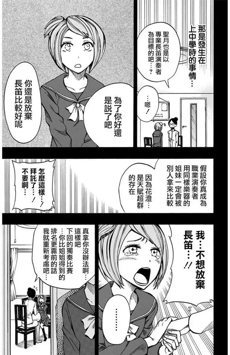 第17回 第9页