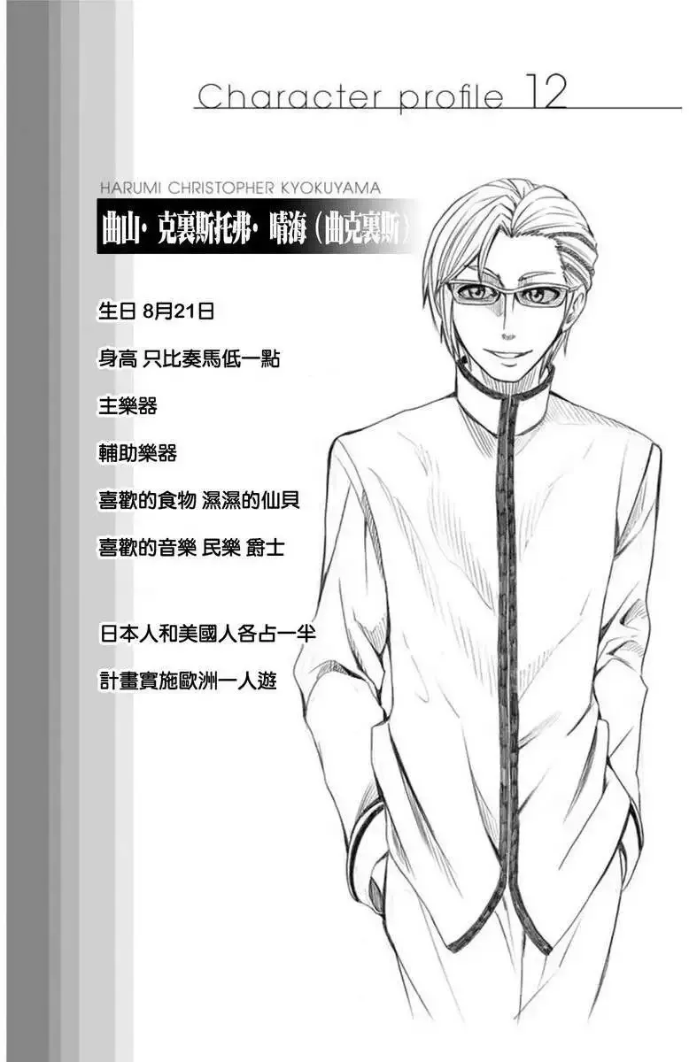 第17回 第22页