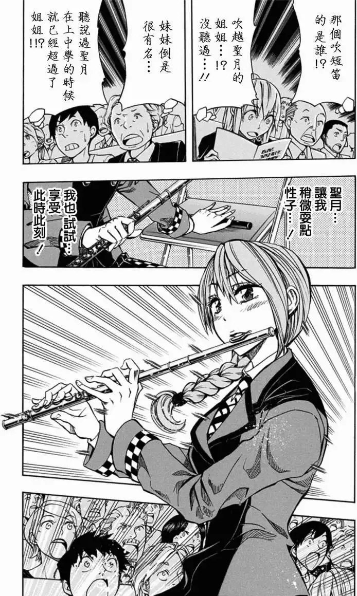 第20回 第3页
