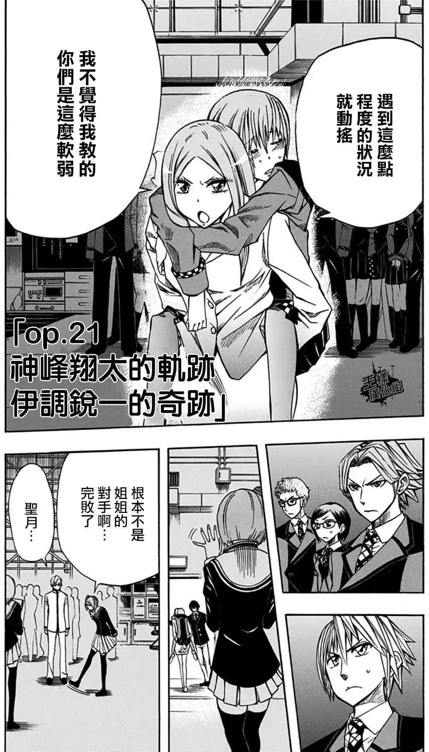 第20回 第21页