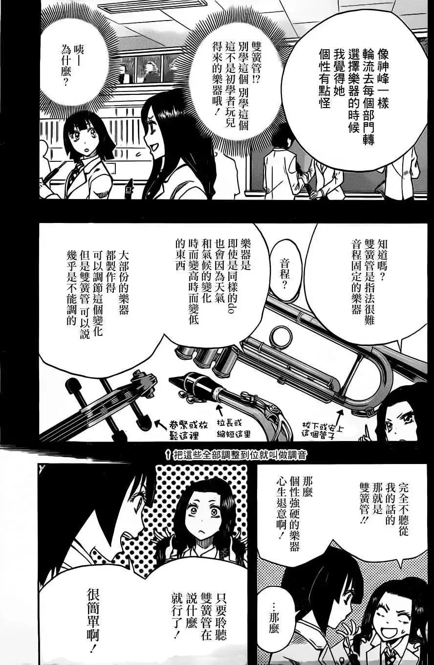 第29回 第5页