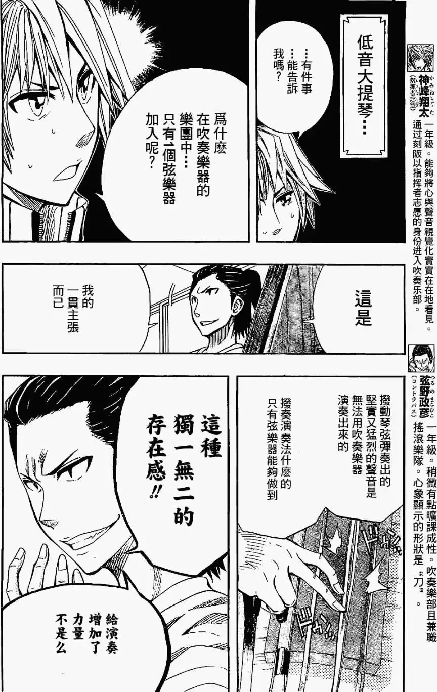 第31回 第21页