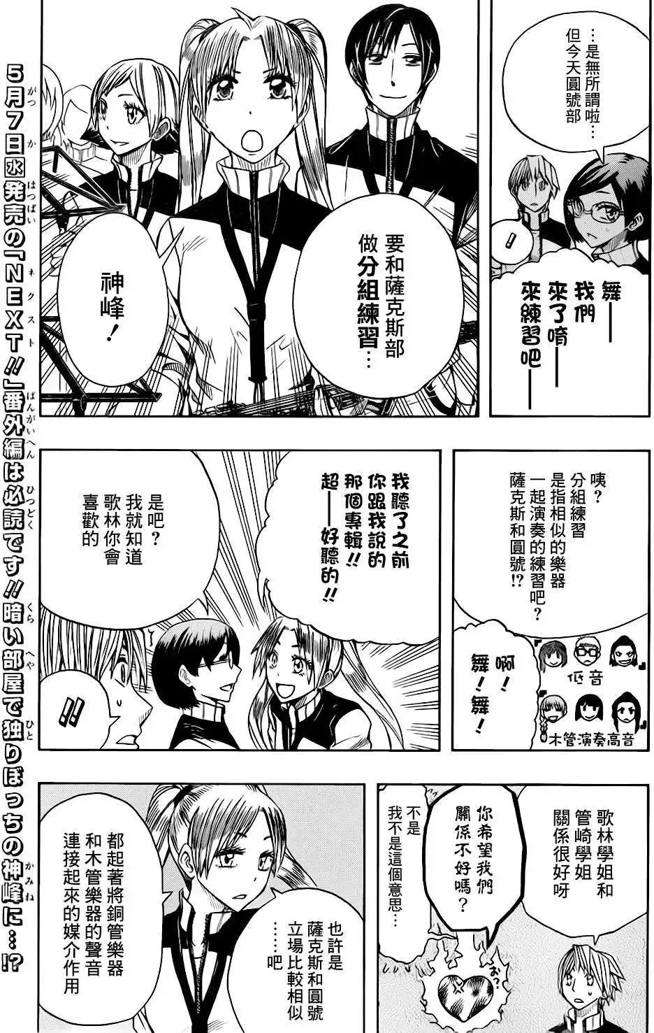第47回 第6页