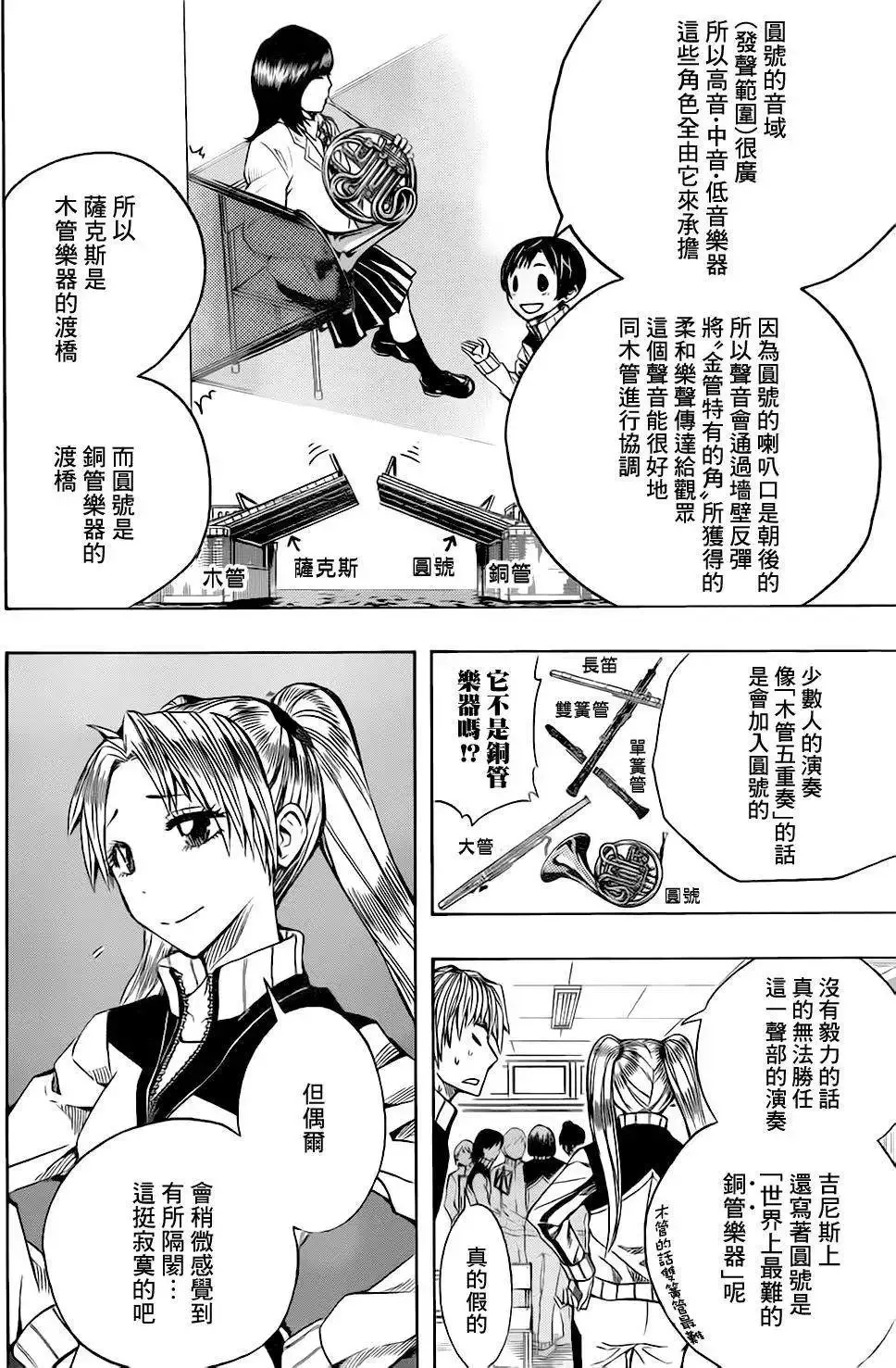 第47回 第7页