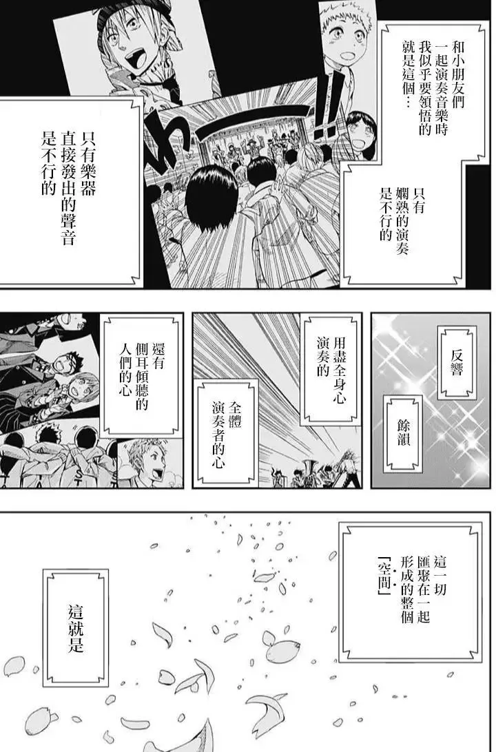 第61回 第41页