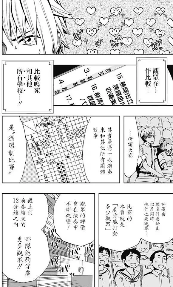 第63回 第14页