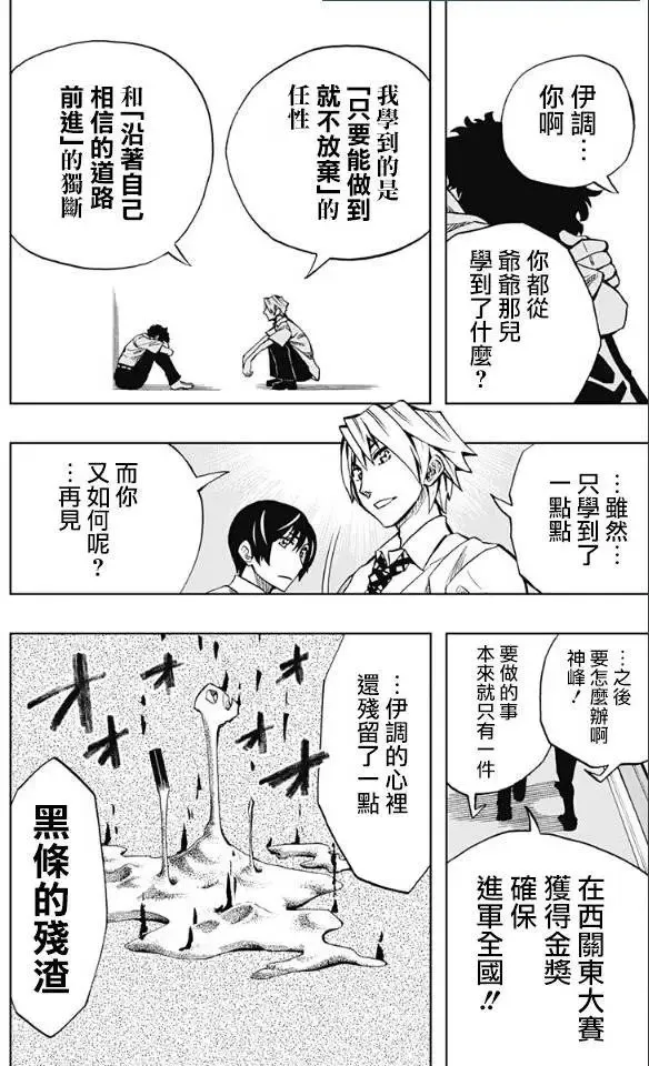 第67回 第6页