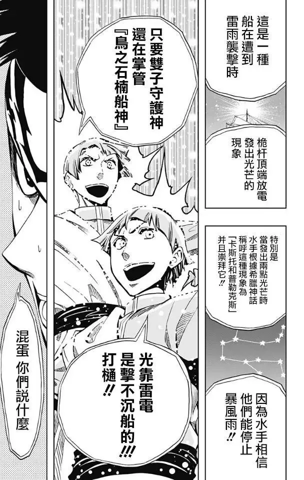 第68回 第9页