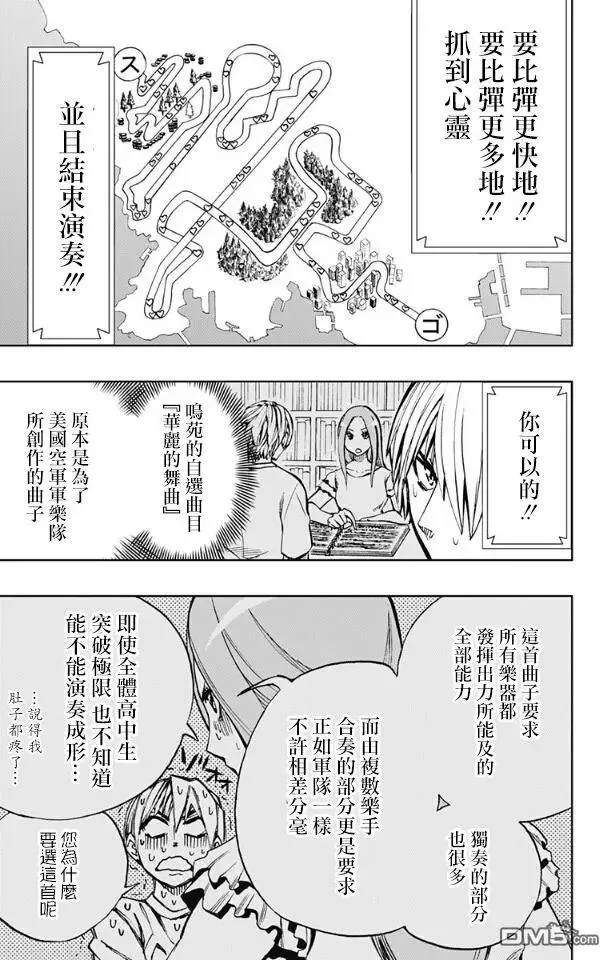 第69回 弹性 第7页
