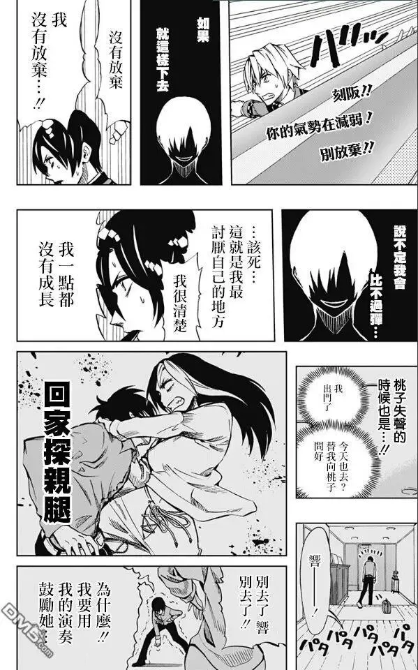 第69回 弹性 第14页