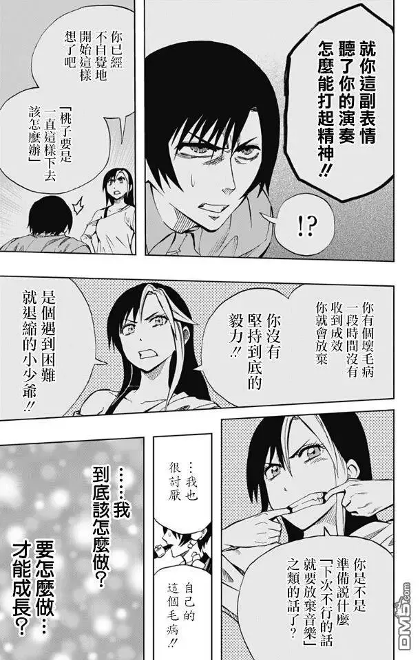 第69回 弹性 第15页