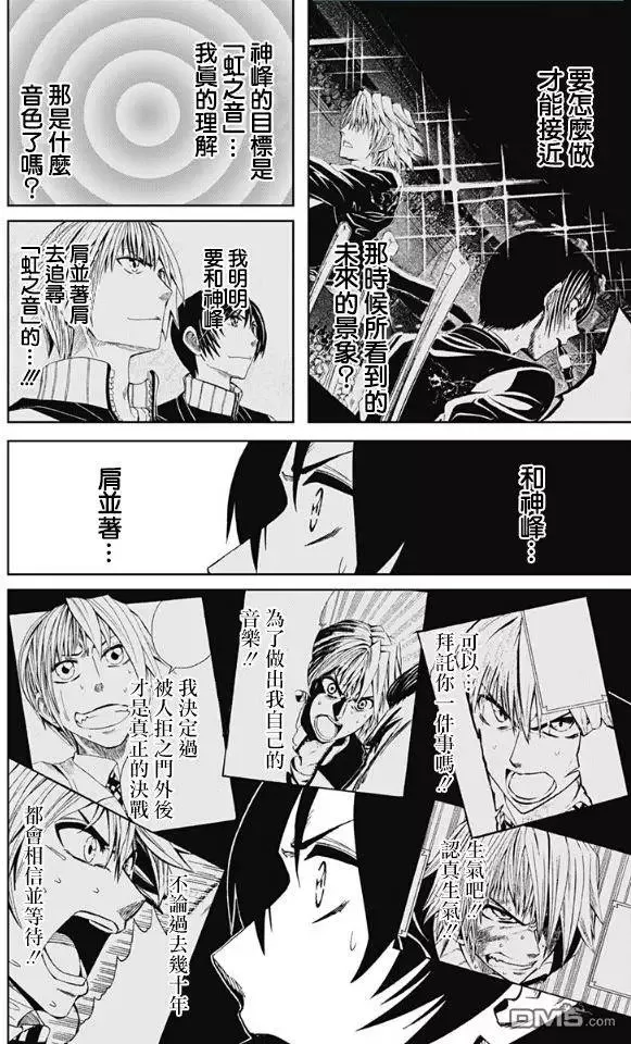 第69回 弹性 第16页