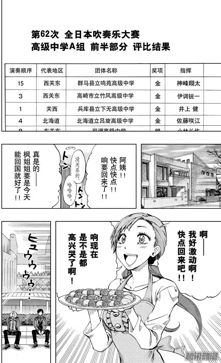 第89回 第10页