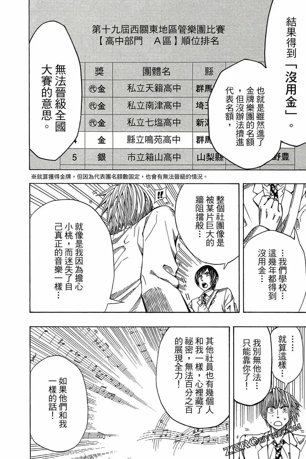 第01卷 第57页