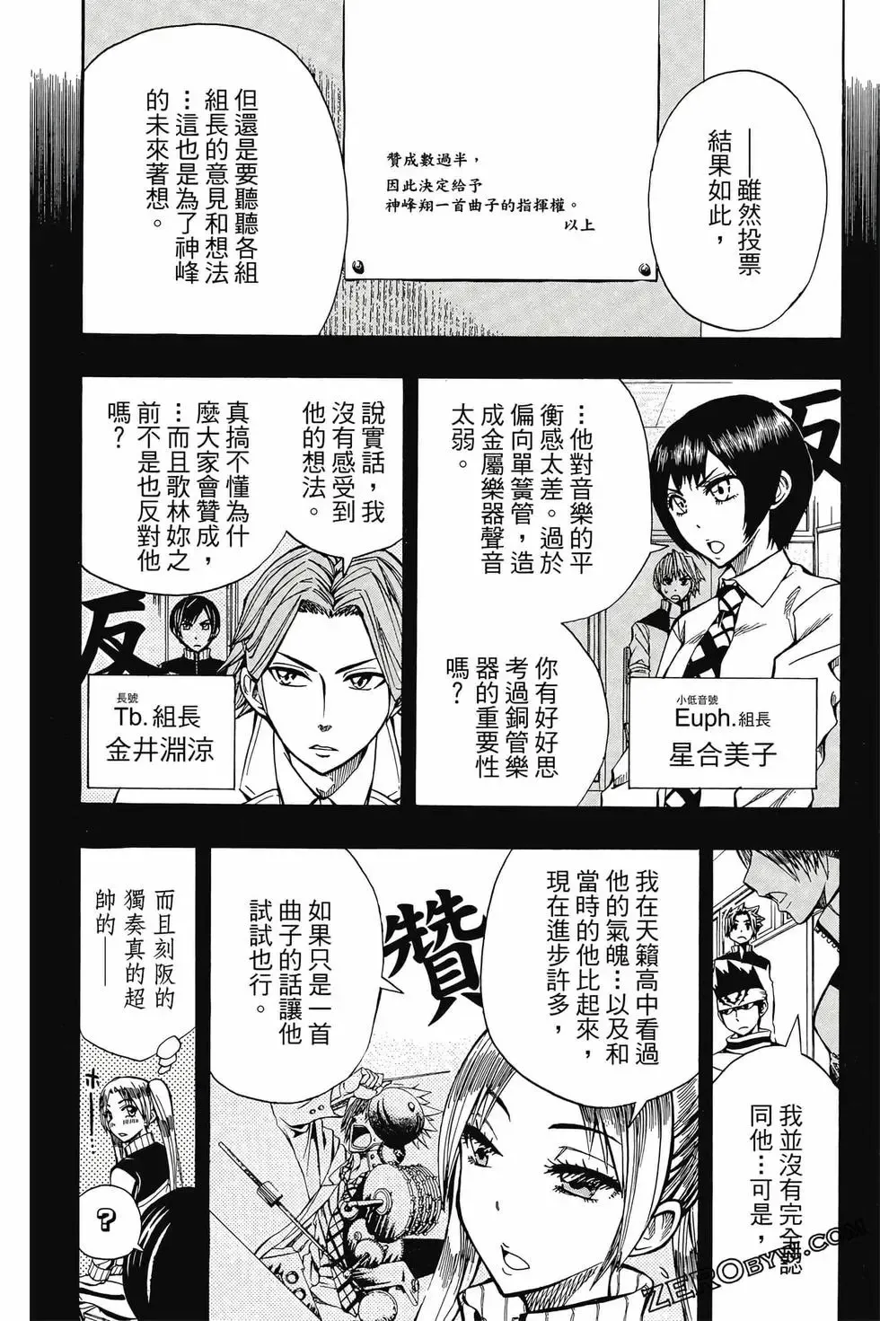 第02卷 第167页