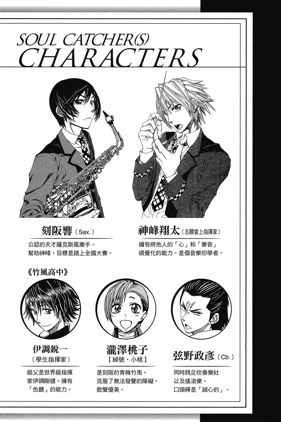 第05卷 第3页