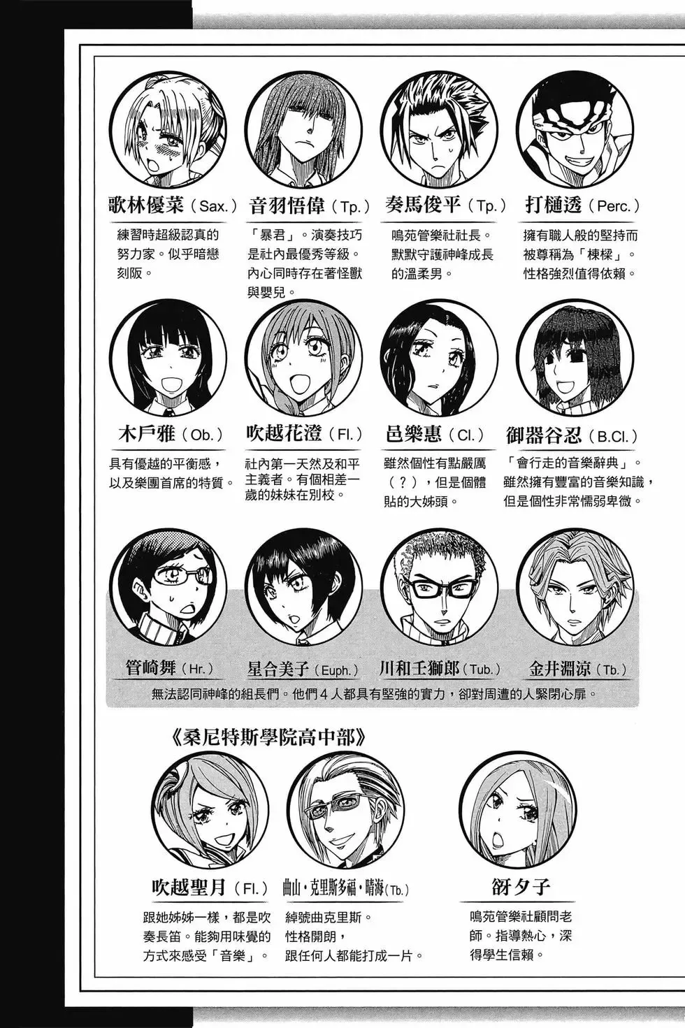 第05卷 第4页