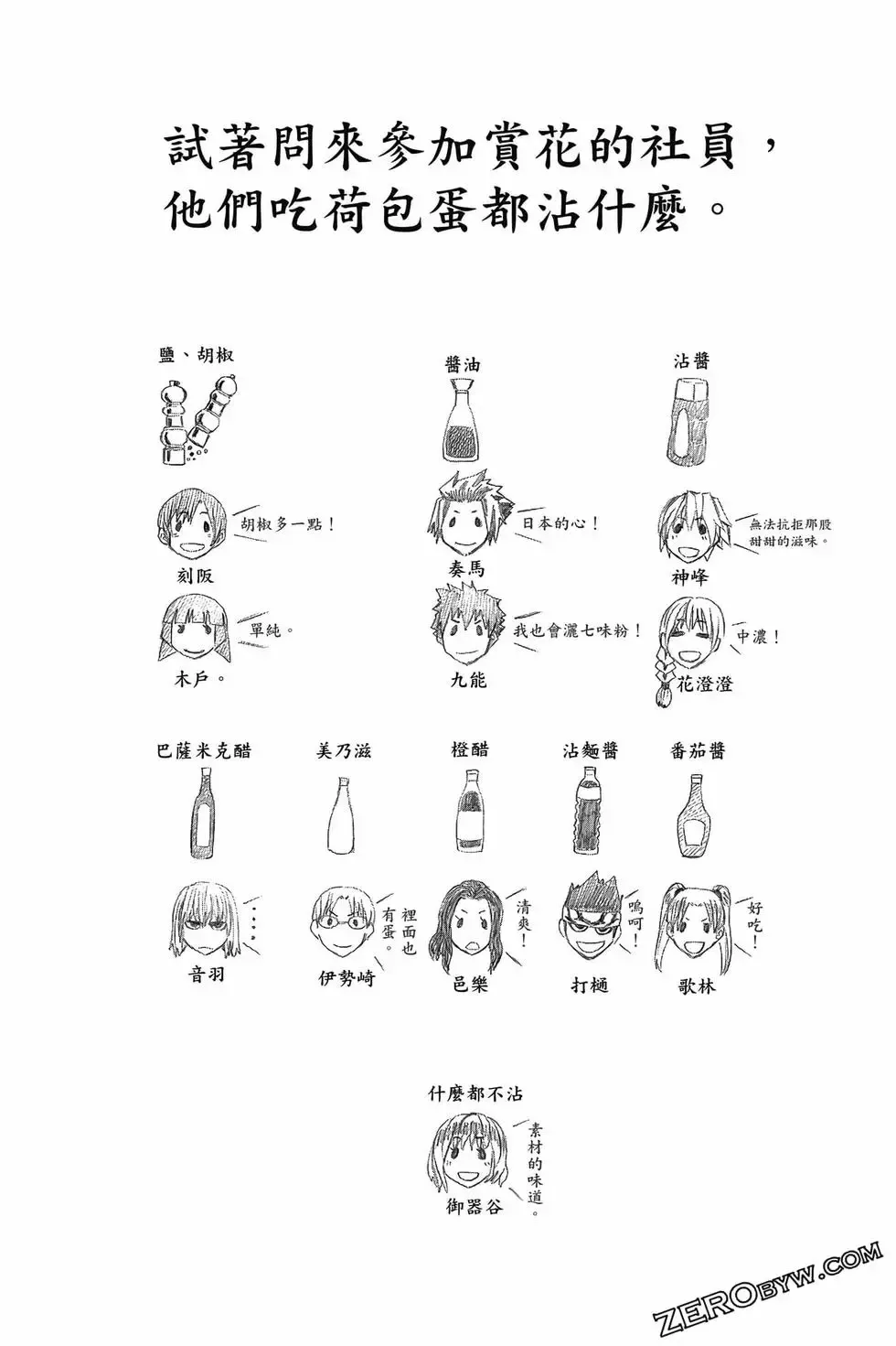 第05卷 第169页