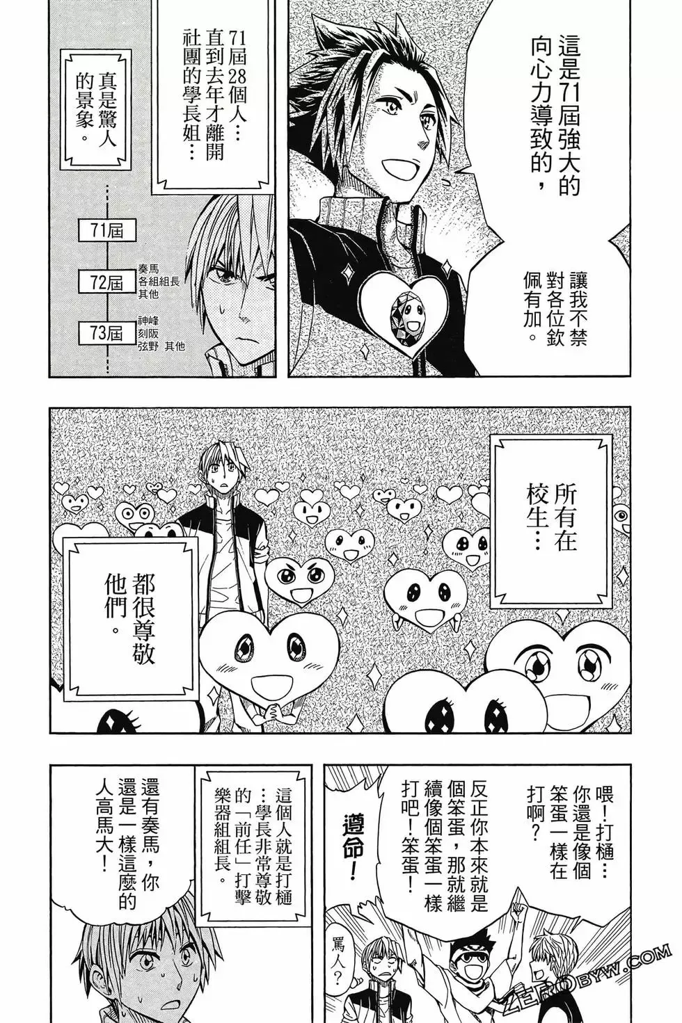第05卷 第172页