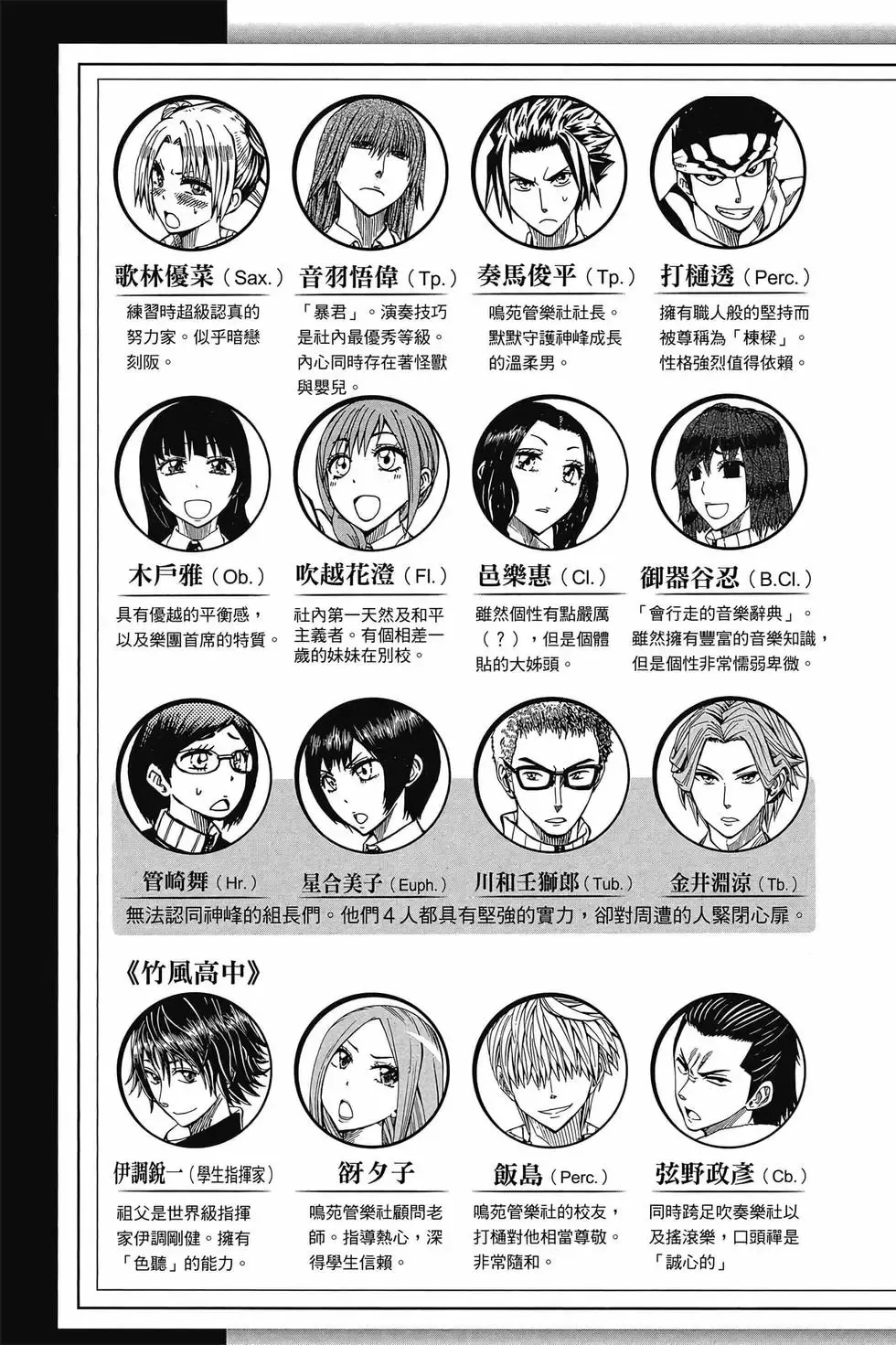 第06卷 第4页