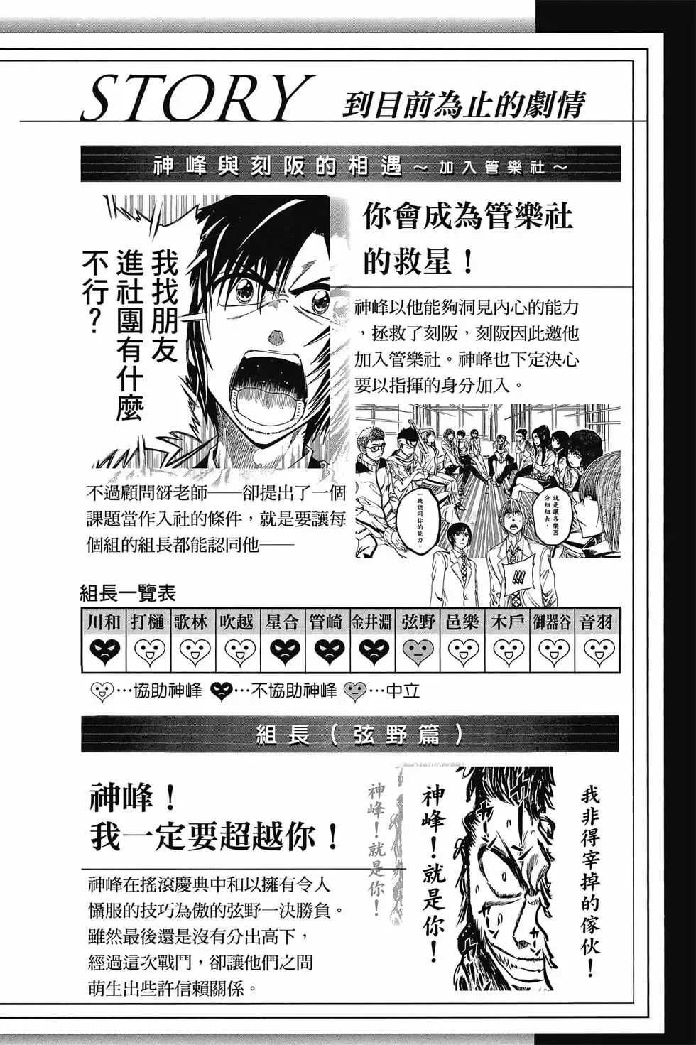 第06卷 第5页