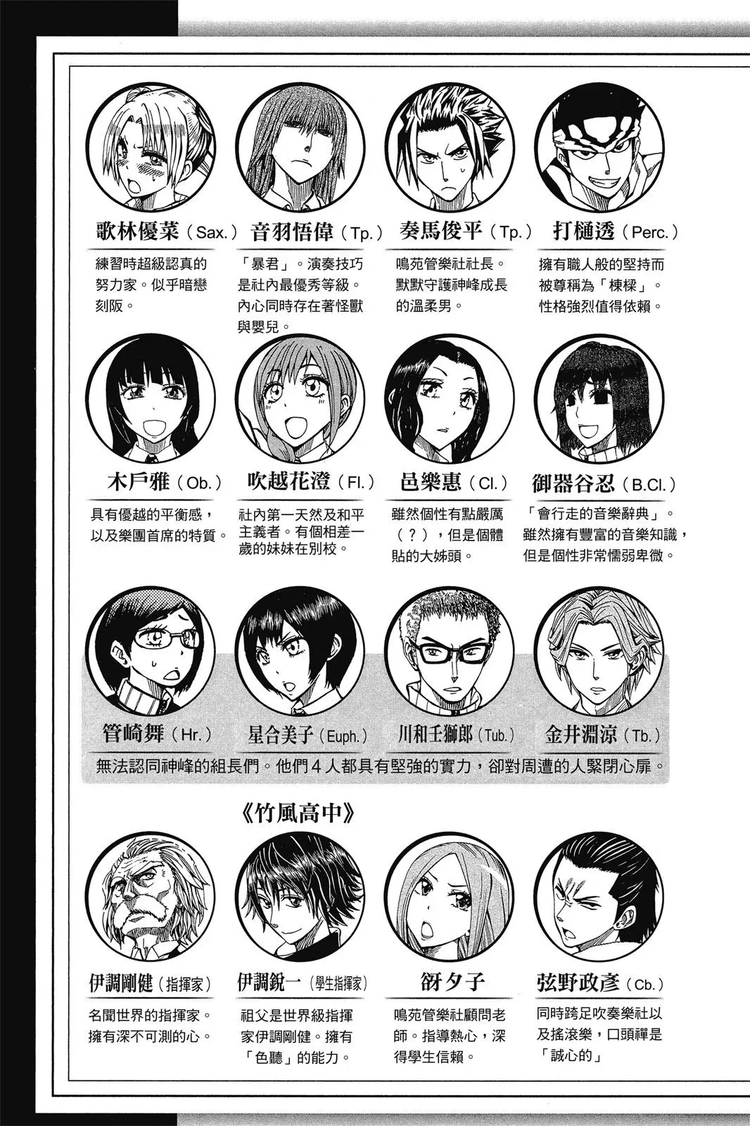 第07卷 第5页