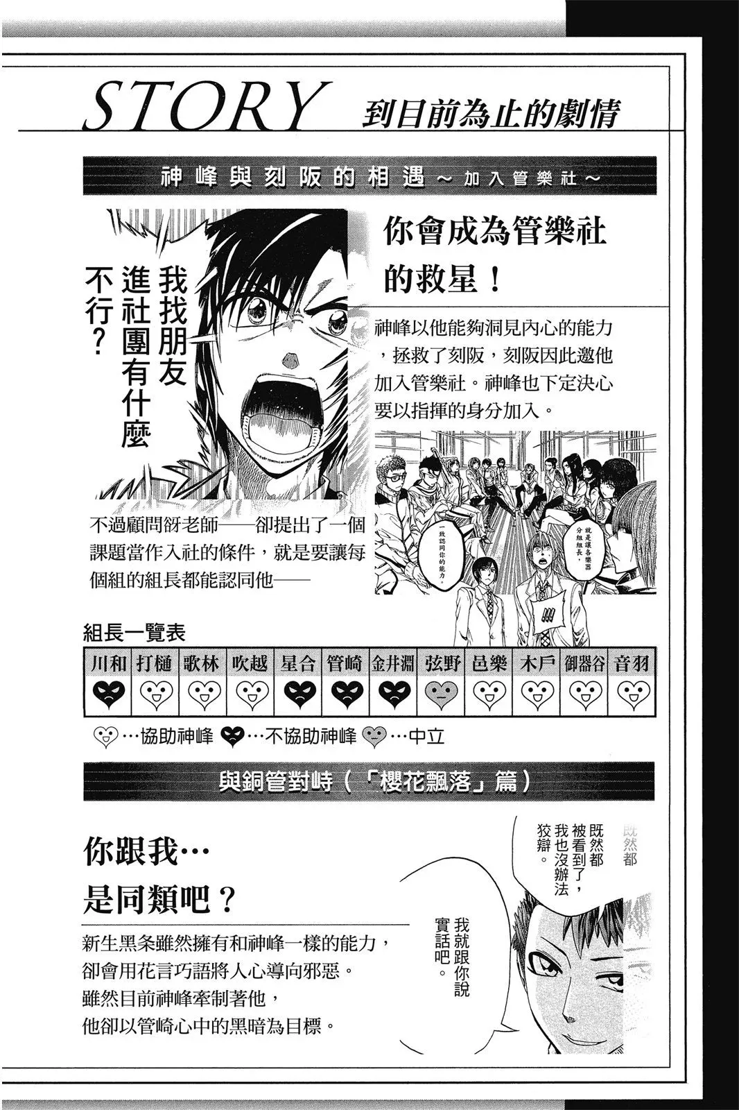 第07卷 第6页
