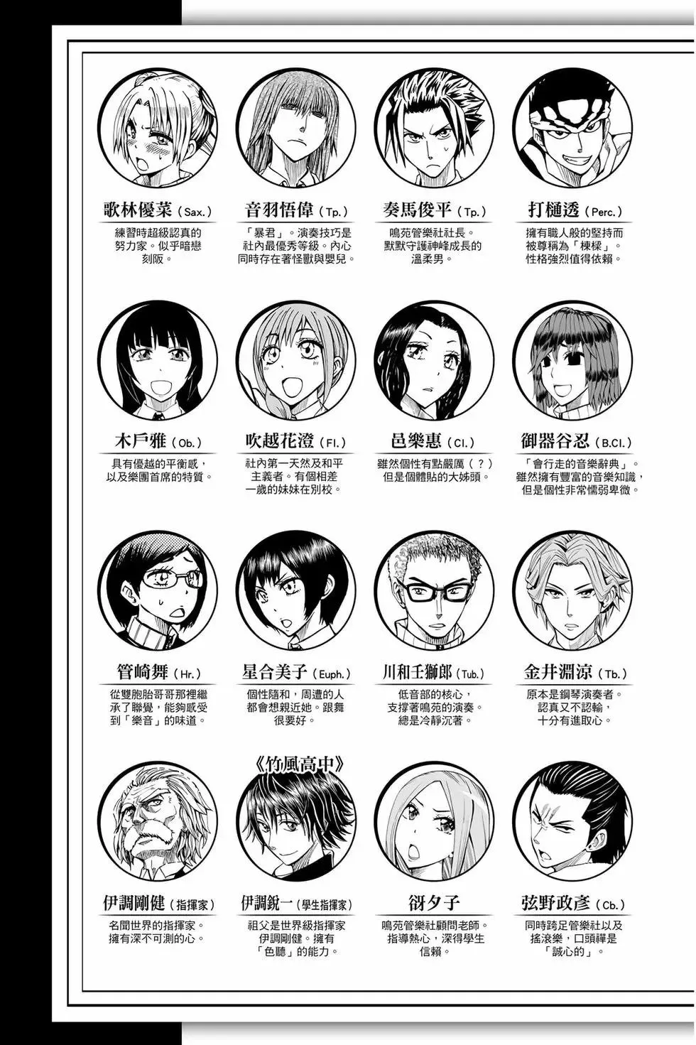 第09卷 第4页