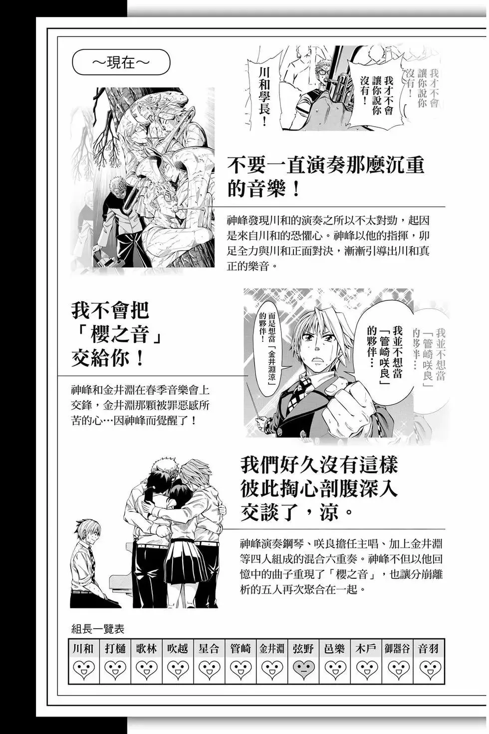 第09卷 第6页