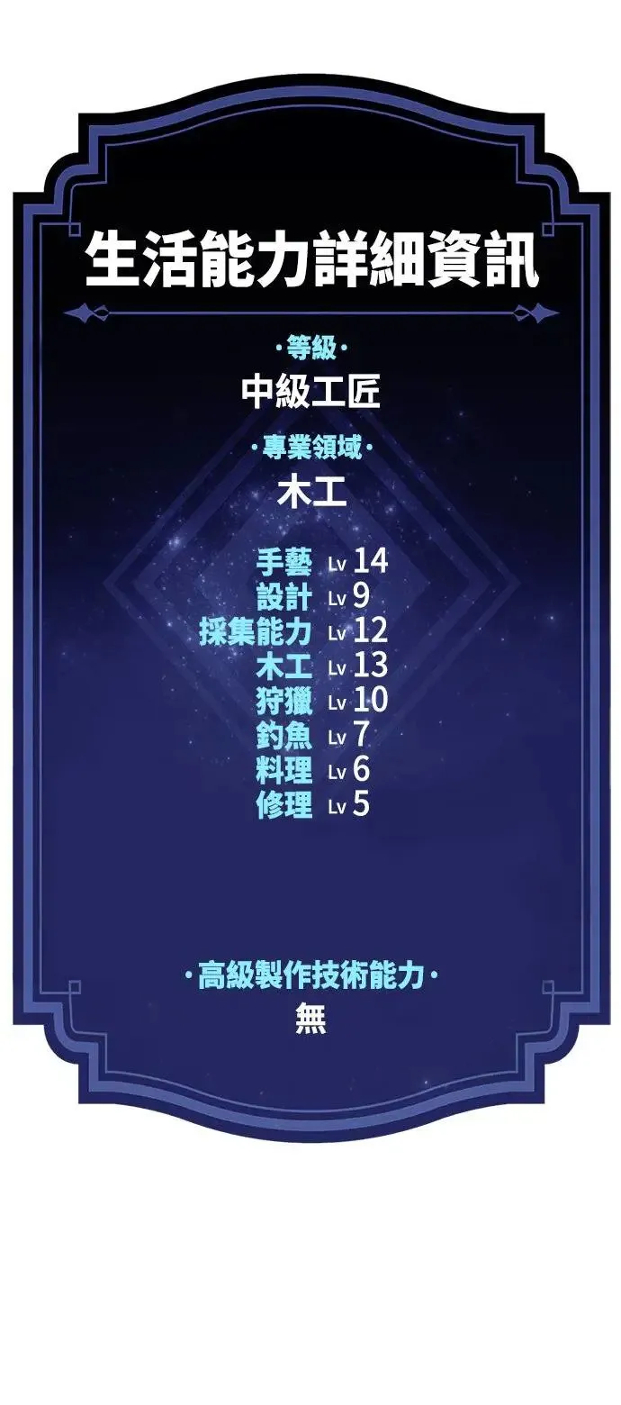 第22话 第95页